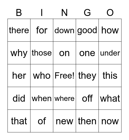 Sight Words 1 Bingo Card