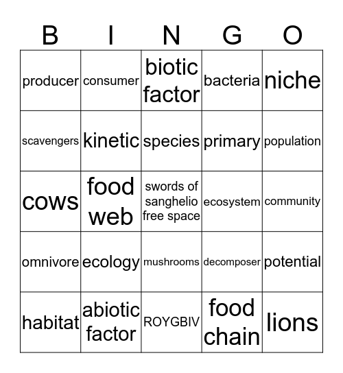 Arbiter Bingo Card