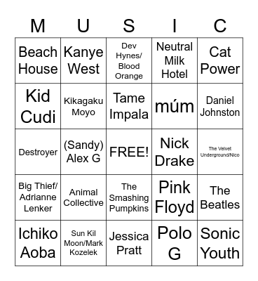 What Music Do You Have in Common With ____? Bingo Card
