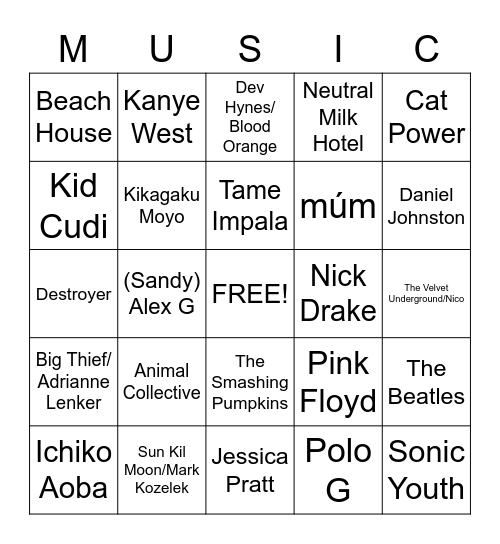 What Music Do You Have in Common With ____? Bingo Card