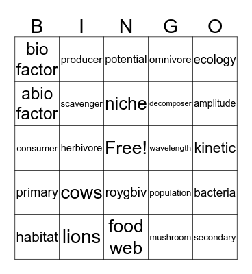 ecology  Bingo Card