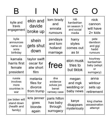 taylah's 2023 predictions Bingo Card