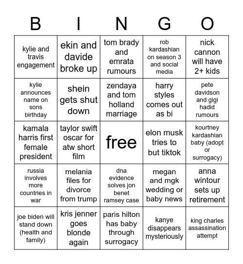 taylah's 2023 predictions Bingo Card