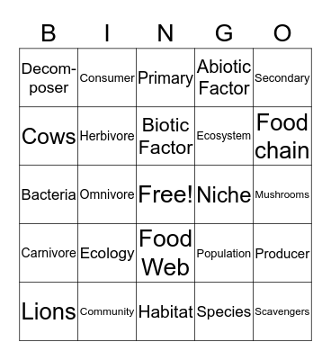 #Nomoremonkeysjumpingonethebed... Bingo Card