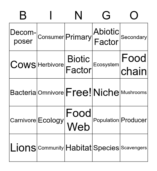 #Nomoremonkeysjumpingonethebed... Bingo Card