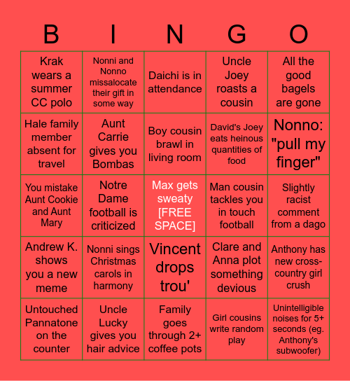 DiFranco Family Christmas Bingo! Bingo Card