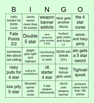 Q1 Wishing and Character Bingo (Jan - March) Bingo Card