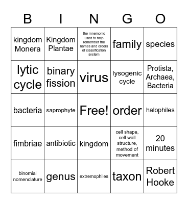 Apologia 3rd Edition Module 9 BINGO Card