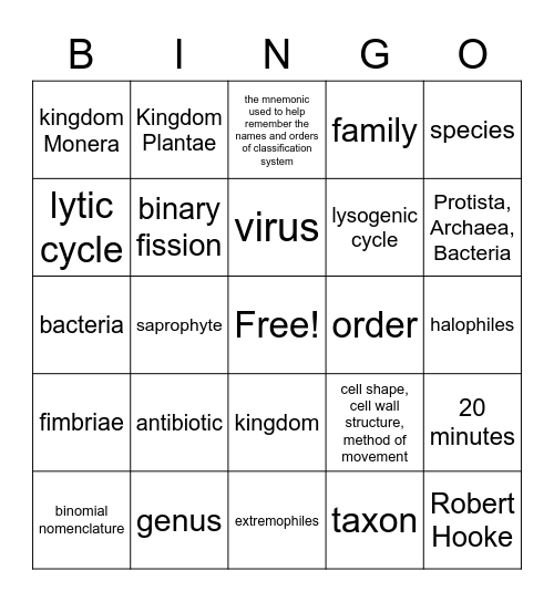 Apologia 3rd Edition Module 9 BINGO Card