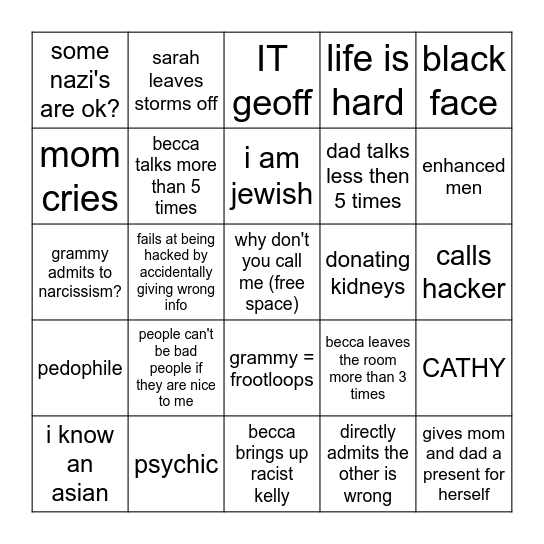 pt 2 Bingo Card