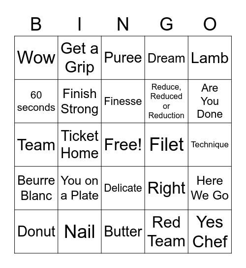 Masterchef Bingo Card