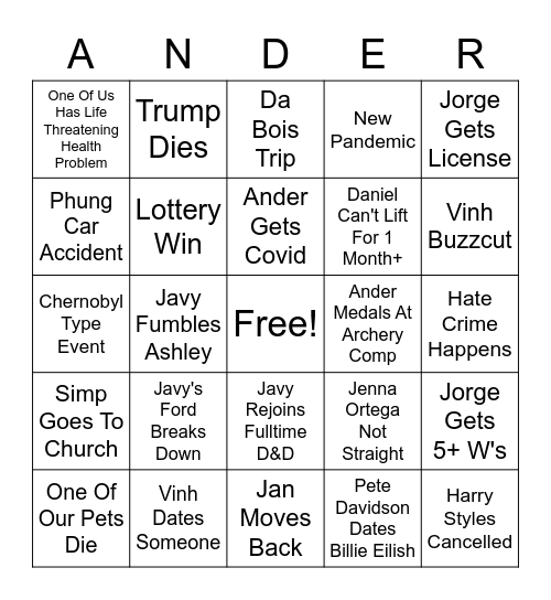 Ander's 2023 Bingo Card