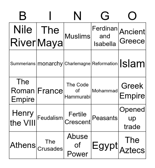 GED Geography of the World Bingo Card