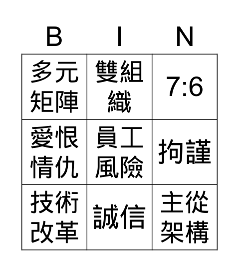 Lenovo x IBM Bingo Card
