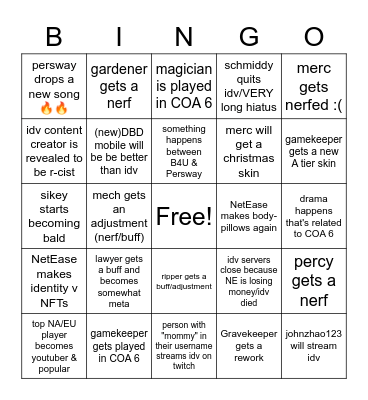 2023 identity v predictions bingo Card