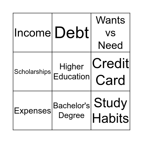 Financial Aid Bingo Card