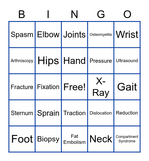 Musculoskeletal Vocabulary Bingo Card
