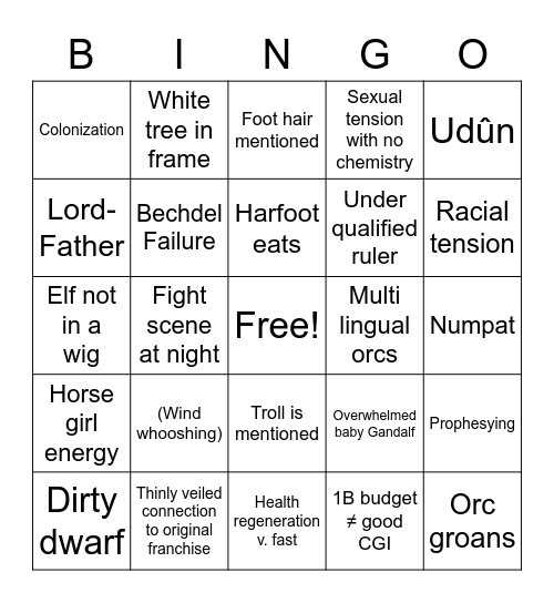 Rings of Power Bingo Card