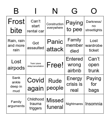 What could go wrong Bingo Card