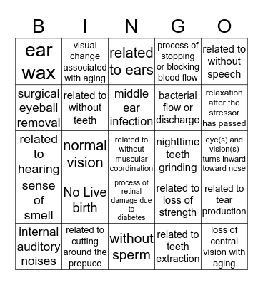 Medical Term Bingo Card