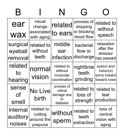 Medical Term Bingo Card