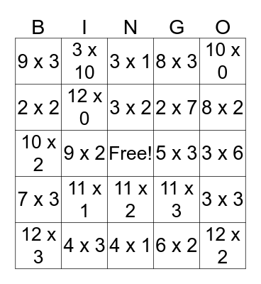 Multiplication Review Bingo Card