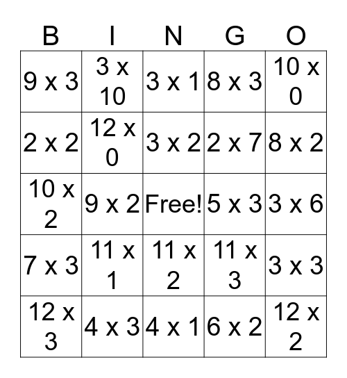 Multiplication Review Bingo Card