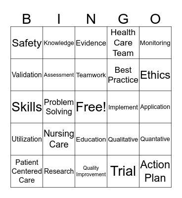 Evidence Based Nursing Research BINGO Card