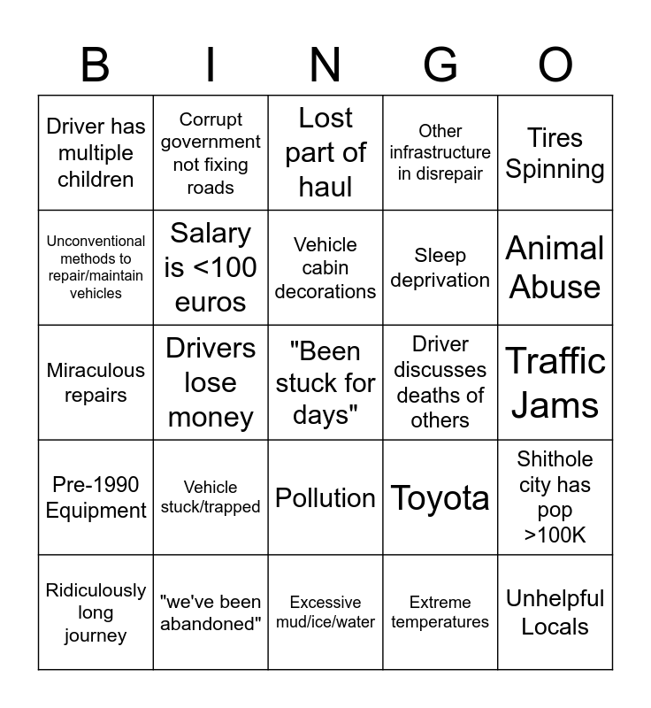 Deadliest Journeys Bingo Card