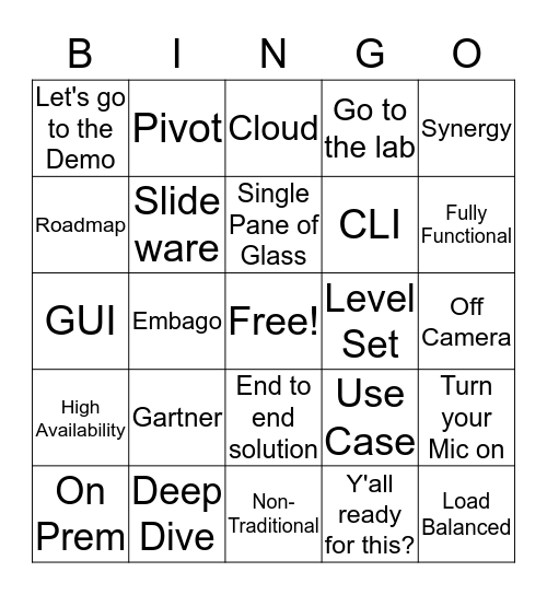 Tech Field Day Bingo Card