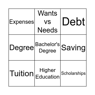 Financial Aid Bingo Card