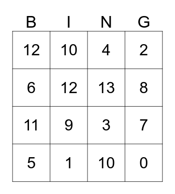 2's Addition and Subtraction Fact Bingo Card