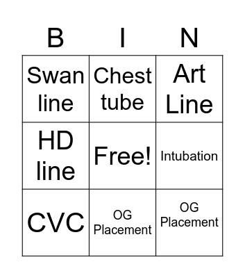 CVICU Skills Checkoff BINGO Card