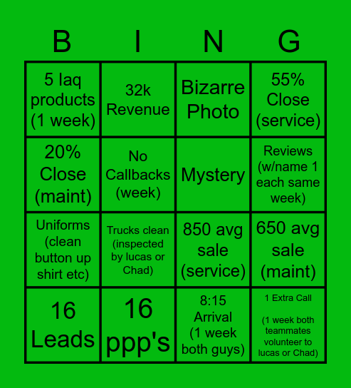 Tech Team Bingo Card