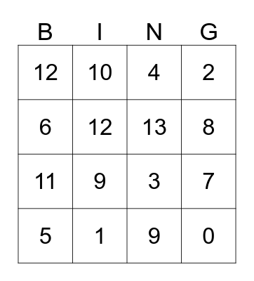 3's Addition and Subtraction Fact Bingo Card