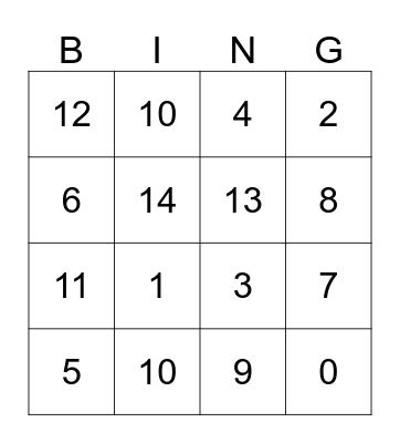 4's Addition and Subtraction Fact Bingo Card