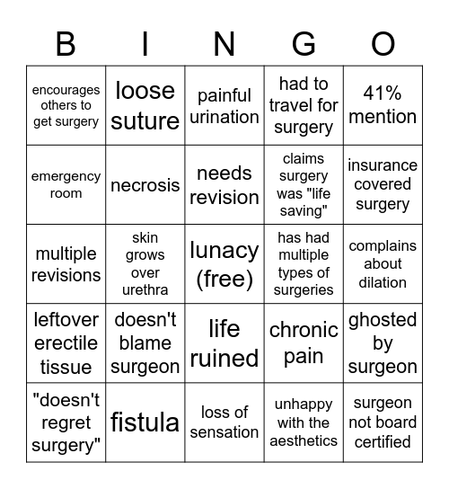 troon sexual lobotomy bean go Bingo Card