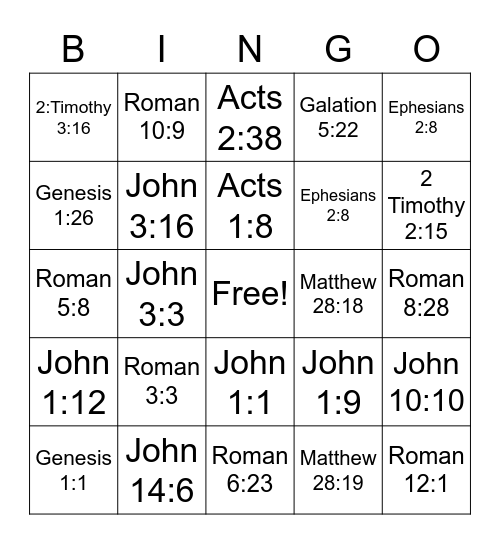 BIBLE TRIVIA Bingo Card