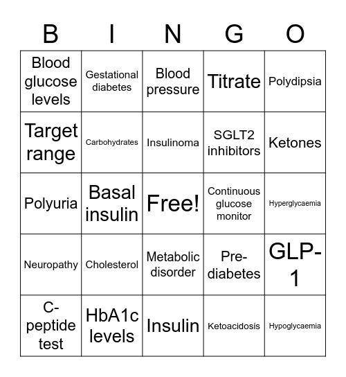 Diabetes Bingo Lingo Bingo Card