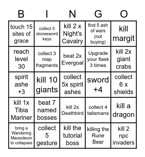 Elden Ring siuuuuu Bingo Card