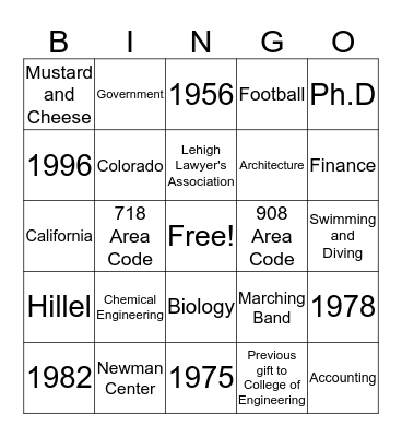 Prospect Screen Bingo Card