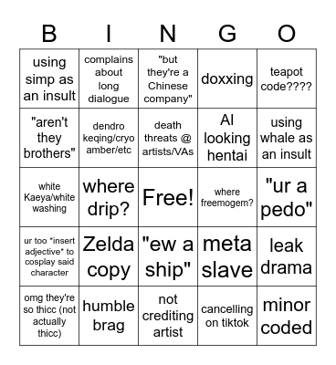 Genshin Fandom Bingo Card