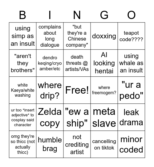 Genshin Fandom Bingo Card