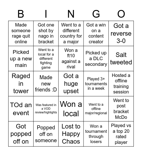2022 GGST Bingo Card