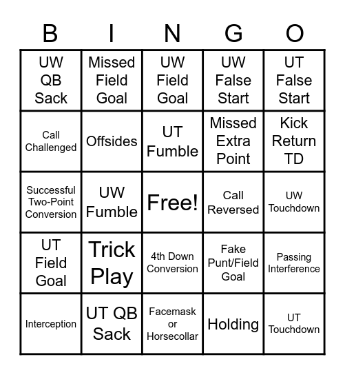 Alamo Bowl Bingo Card