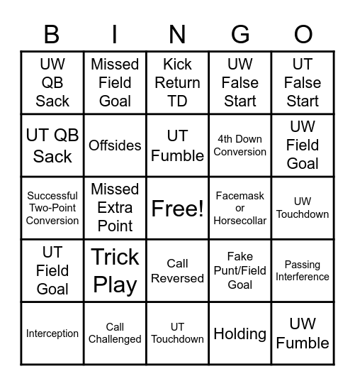 Alamo Bowl Bingo Card