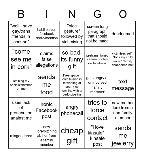 spawn point bingo Card