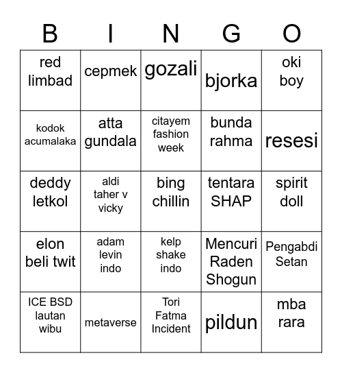 Diam Bawa Bmw Ngebut, Bergerak Bikin Rewind Bingo Card