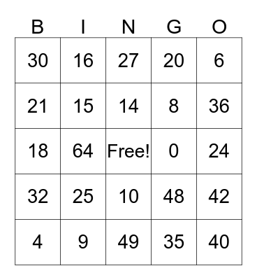 Multiplication Bingo! Bingo Card