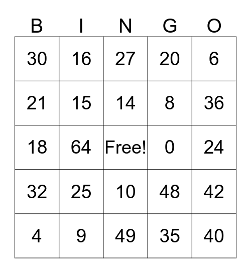 Multiplication Bingo! Bingo Card